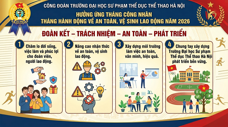 CÔNG ĐOÀN TRƯỜNG ĐẠI HỌC SƯ PHẠM THỂ DỤC THỂ THAO HÀ NỘI HƯỞNG ỨNG THÁNG CÔNG NHÂN, THÁNG HÀNH ĐỘNG VỀ AN TOÀN, VỆ SINH LAO ĐỘNG NĂM 2026