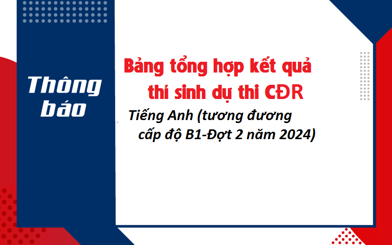 Bảng tổng hợp kết quả thí sinh dự thi CĐR tiếng Anh (tương đương cấp độ B1-Đợt 2 năm 2024)